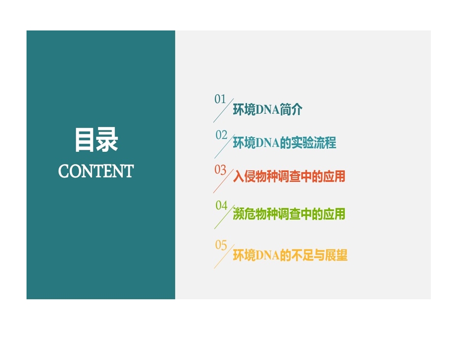 环境DNA在水域生态应用课件.ppt_第3页