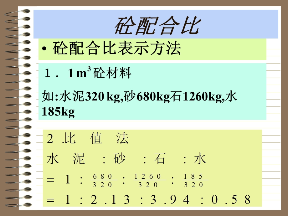 砼配合比设计课件.ppt_第3页