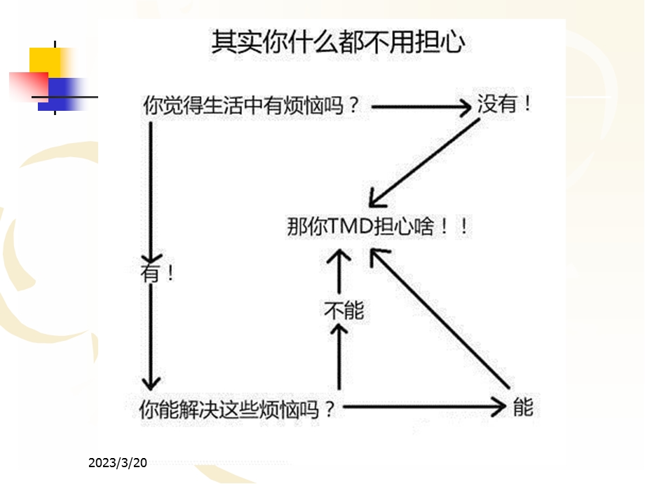 旅客运输心理学完整ppt课件-(完整版).pptx_第2页