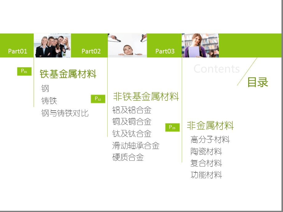 常用工程材料课件.ppt_第2页