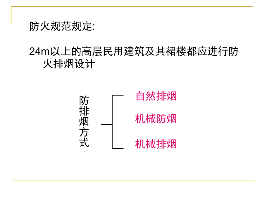 多高层建筑防烟与排烟课件.ppt_第3页