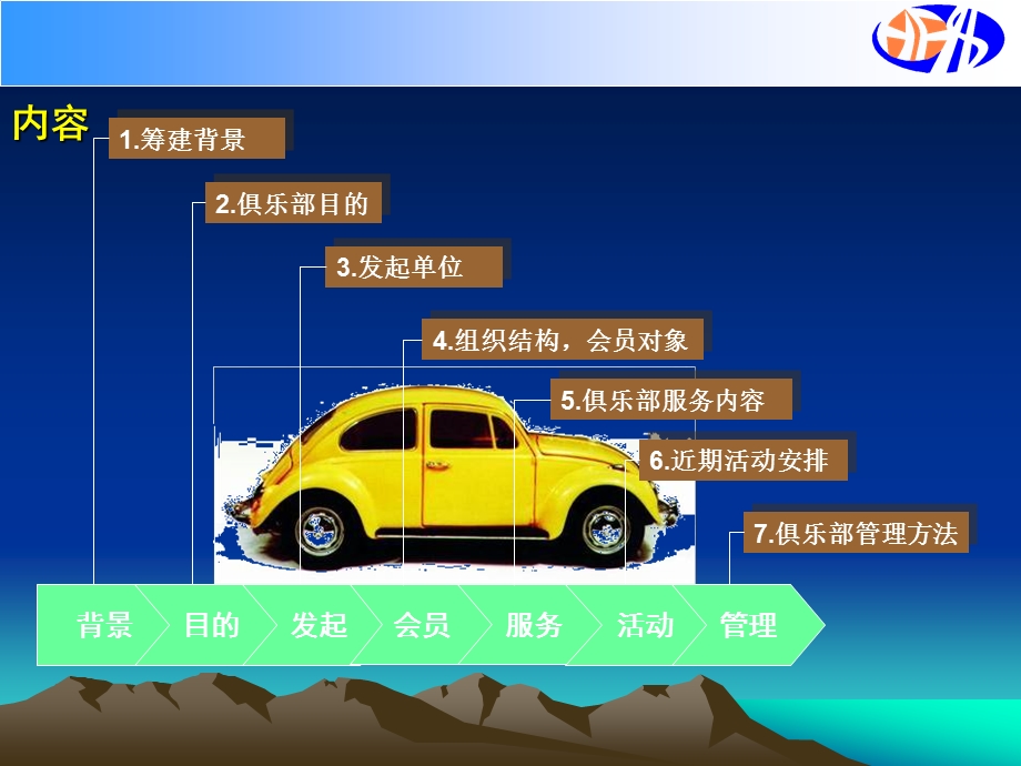 国际汽车零部件全球采购俱乐部筹建方案课件.ppt_第2页