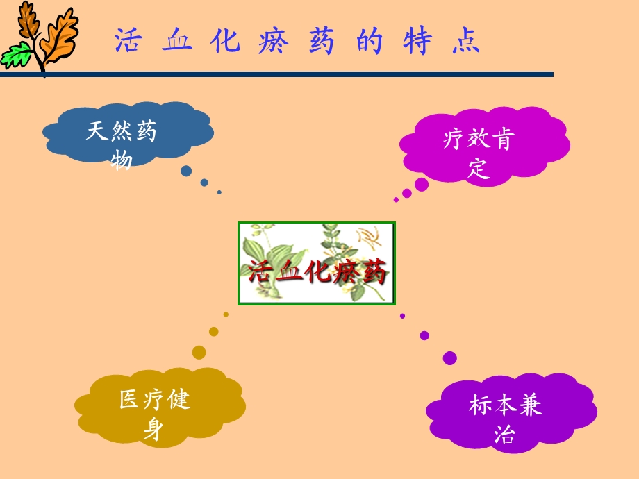 抗动脉周样硬化药课件.ppt_第2页