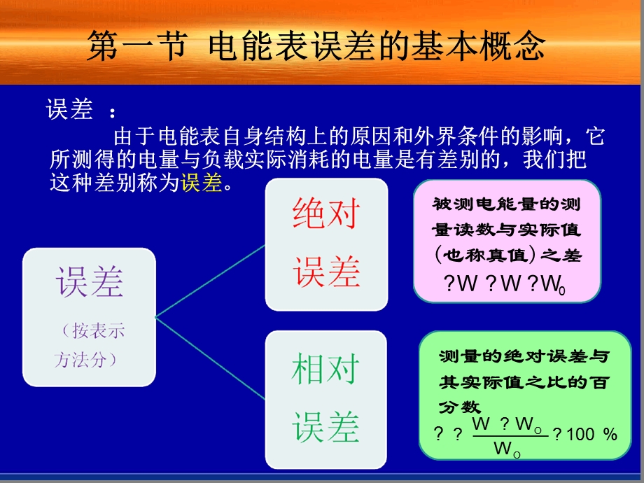 式电能表的误差特性及误差调整装置课件.ppt_第3页