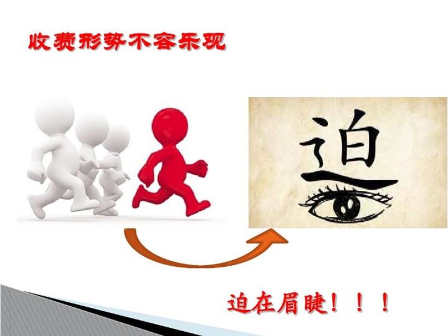 物业费收缴培训课件.ppt_第3页