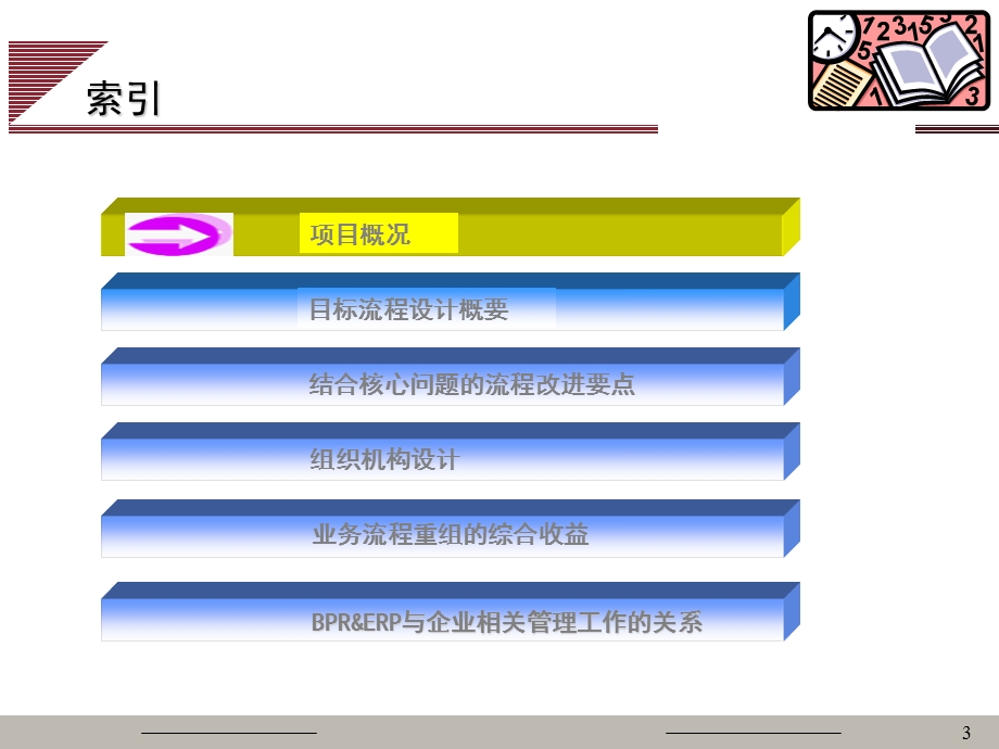 目标流程优化及管理模式设计课件.ppt_第3页