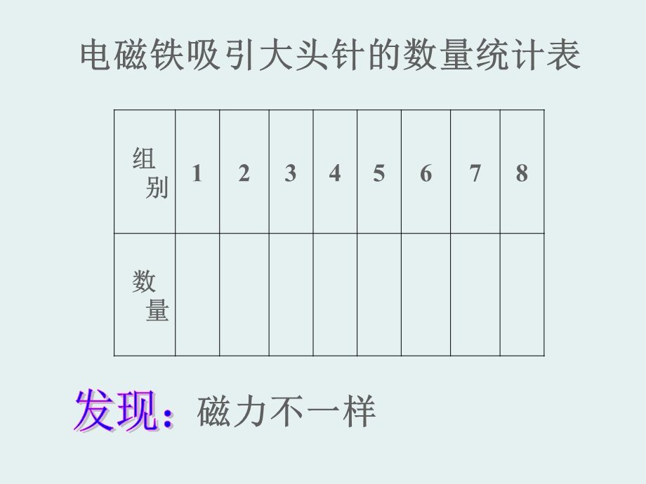 湘教版科学五下1.2《电磁铁的磁力》教学ppt课件.pptx_第2页