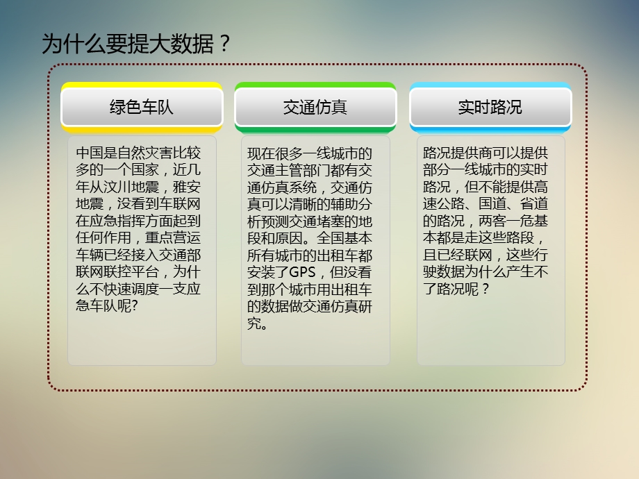 大数据时代的车联网课件.ppt_第3页