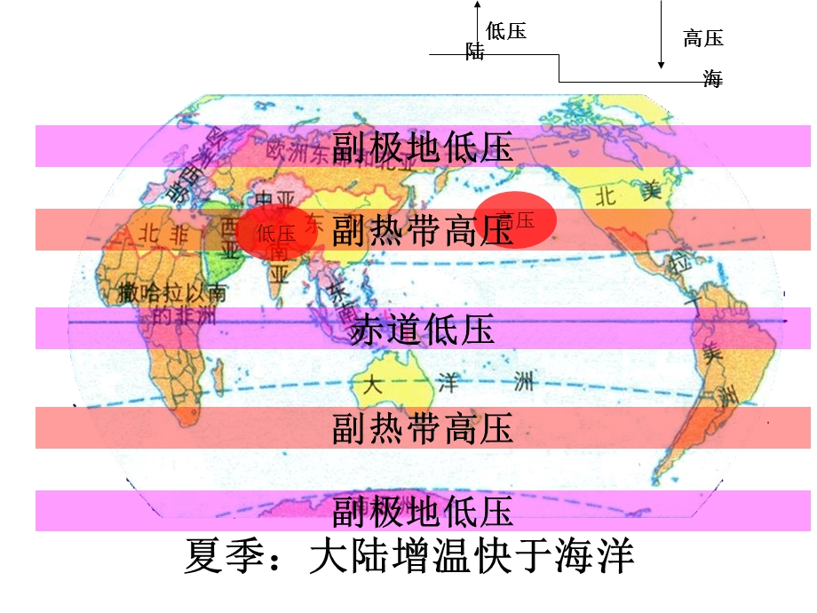 地转偏向力太阳直射点位置的移动海陆热力性质差异课件.ppt_第1页