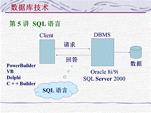 数据库技术(SQL语言)课件.ppt