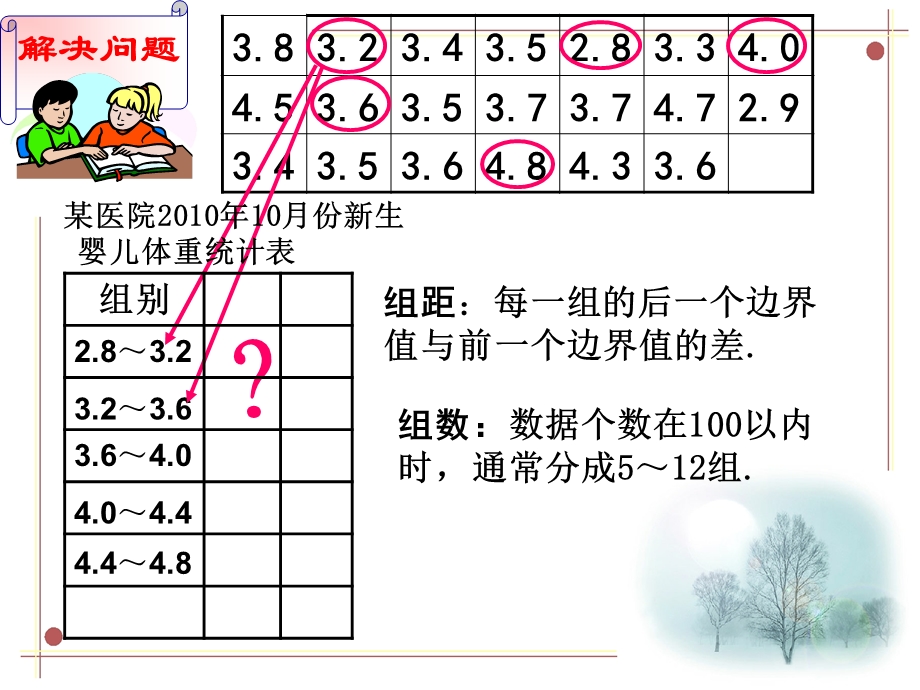 浙教版七年级数学下册64频数与频率ppt课件.ppt_第3页