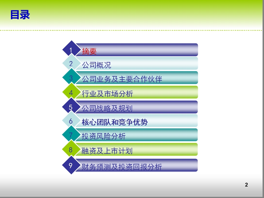 广告策划-PPT某文化传播有限公司融资计划书商业计课件.ppt_第2页