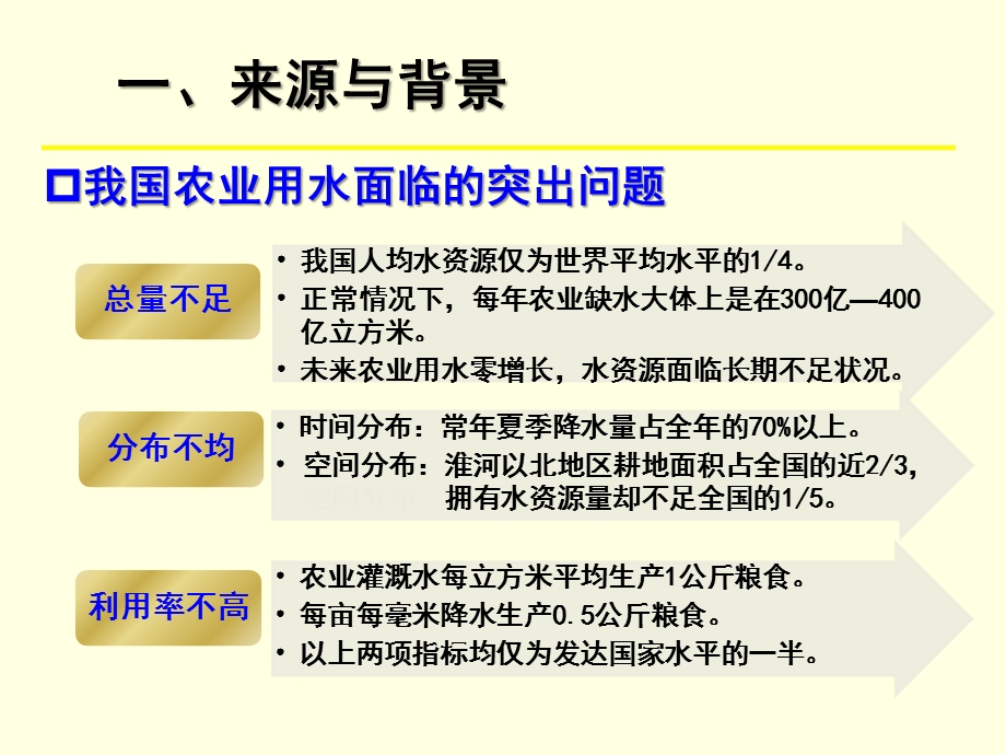 土壤水分监测课件.ppt_第3页