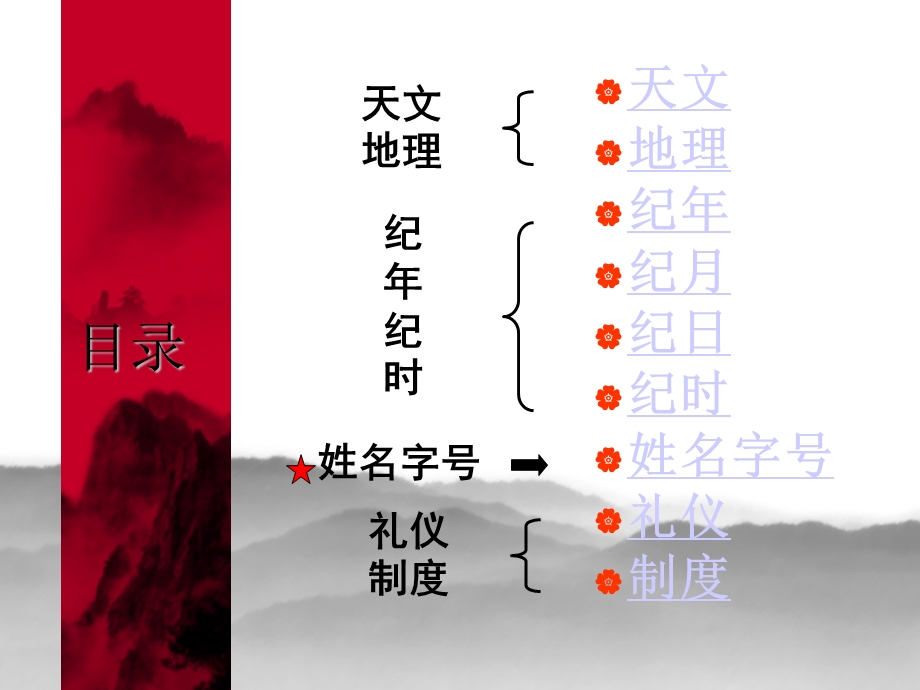 必修五《古代文化常识》课件.ppt_第2页