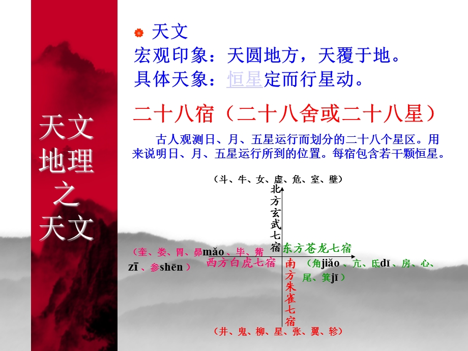 必修五《古代文化常识》课件.ppt_第3页