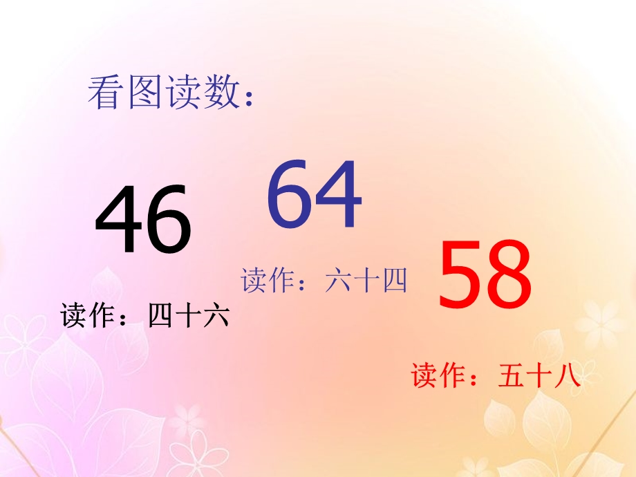 数的顺序-大小比较-100以内数的认识精品教学ppt课件.ppt_第3页