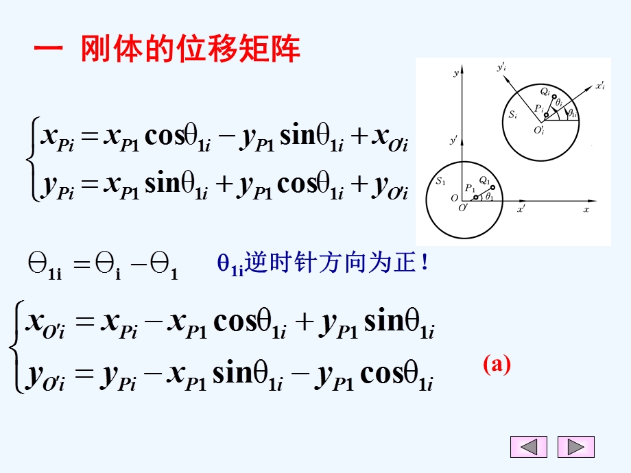 机械原理平面连杆机构解析综合课件.ppt_第3页