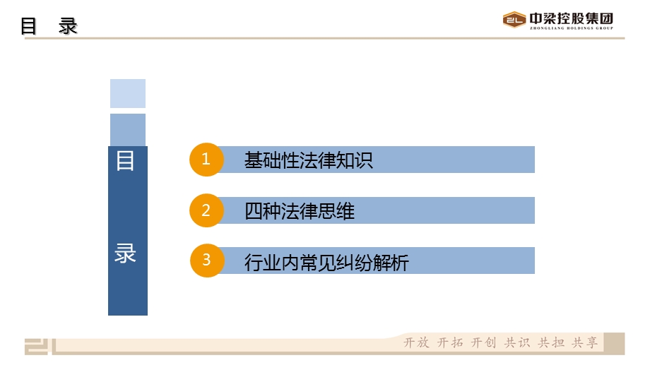 国内标杆地产集团-地产法务--新员工法律培训课件.pptx_第2页