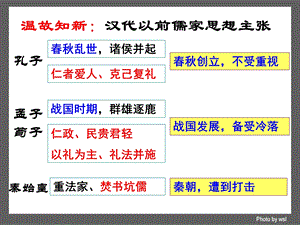 汉代的思想大一统课件.ppt