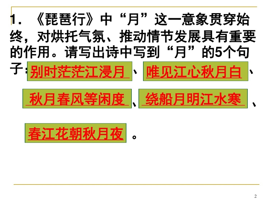 琵琶行理解性默写（课堂PPT）课件.ppt_第2页