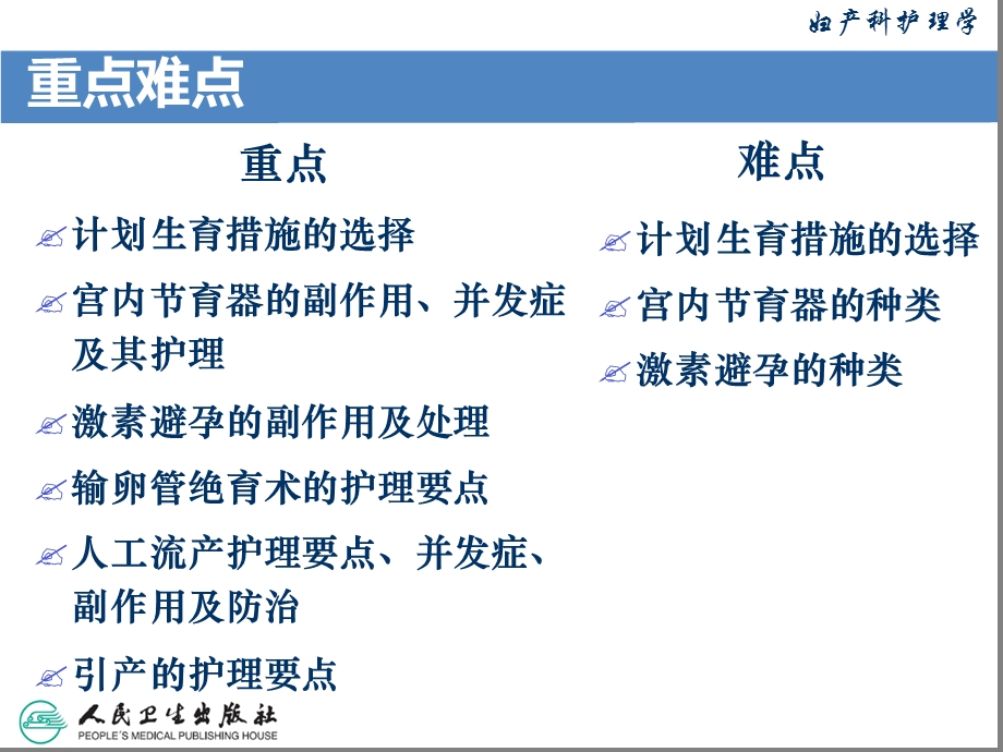 第21章计划生育妇女的护理课件.ppt_第3页