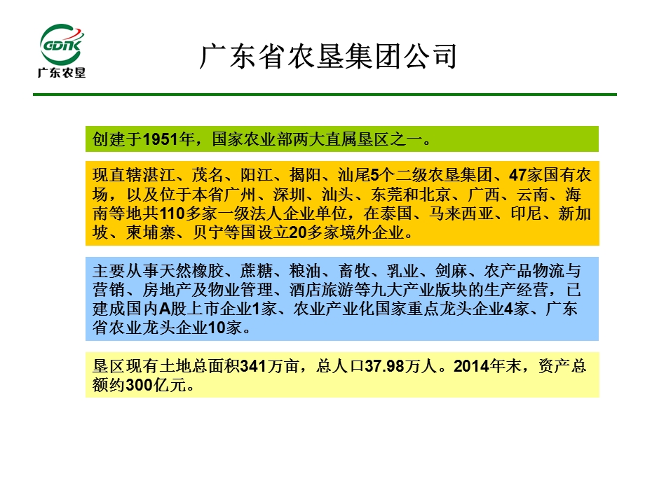 广东农垦走出去发展情况汇报课件.ppt_第2页