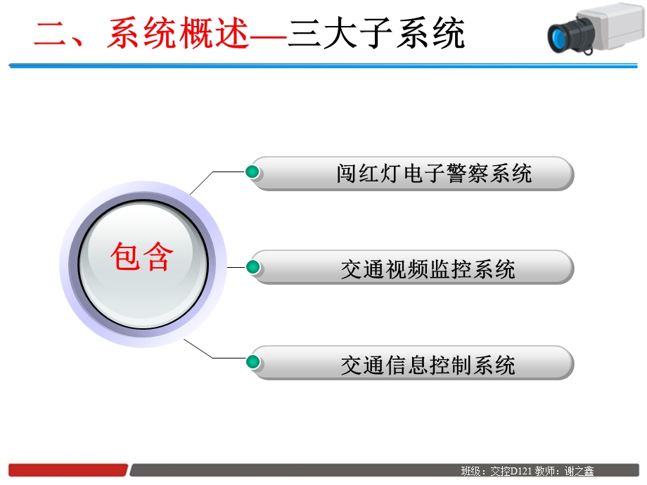 智能交通视频监控系统解决方案30精编ppt课件.pptx_第3页