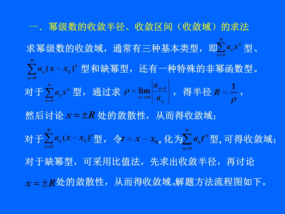 无穷级数习题课二课件.ppt_第1页