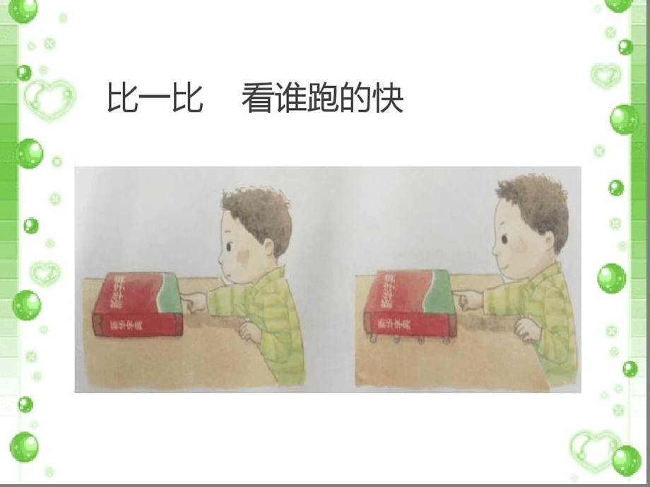 大班科学：轮子的故事课件.ppt_第2页