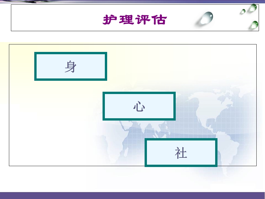 循环系统护理评估课件.ppt_第3页