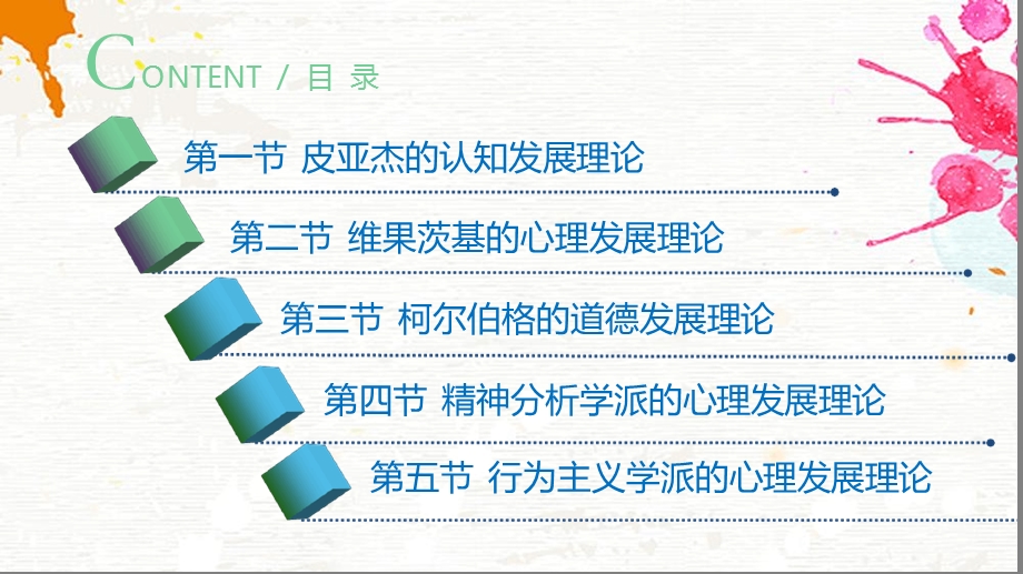 学前儿童心理发展理论课件.ppt_第3页