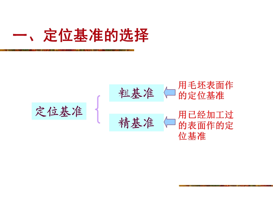 机械加工工艺规程的制定课程课件.ppt_第3页