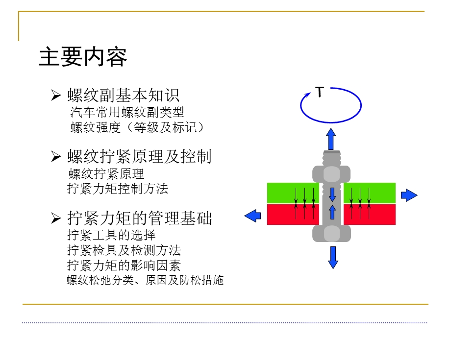 拧紧知识培训课件.ppt_第2页