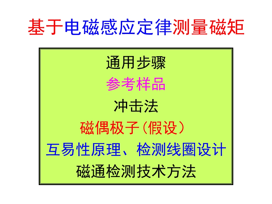 磁性测量原理篇之电磁感应定律课件.ppt_第3页