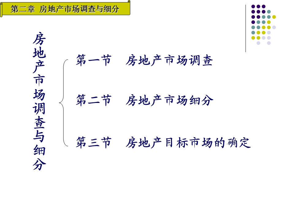 房地产市场调查与细分教程课件.ppt_第2页