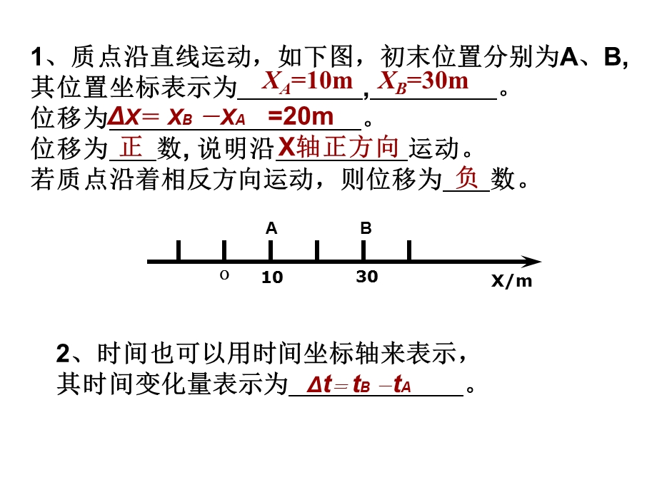 平均速率瞬时速度课件.ppt_第2页