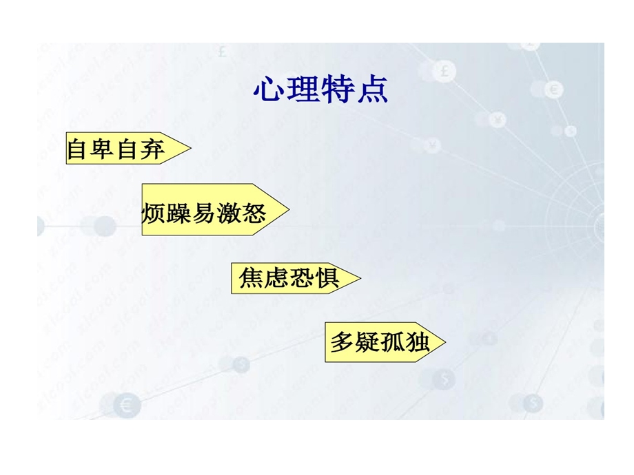 更年期心理的特点及治疗的原则详解课件.ppt_第3页