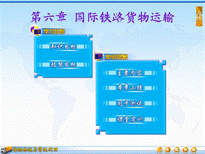 国际物流chap国际铁路货物运输课件.ppt