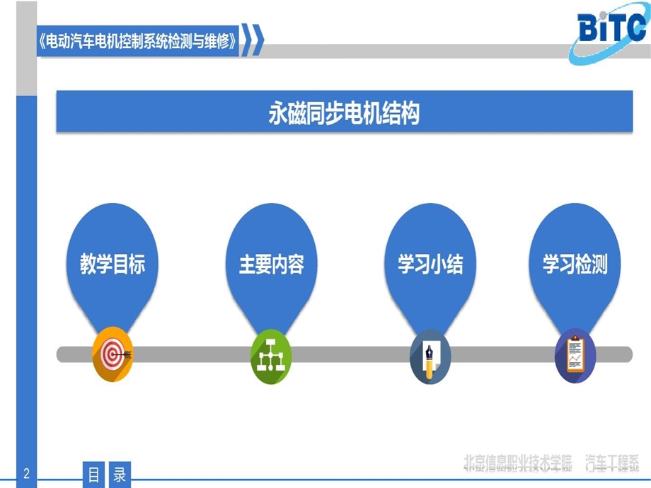 永磁同步电机结构课件.ppt_第2页