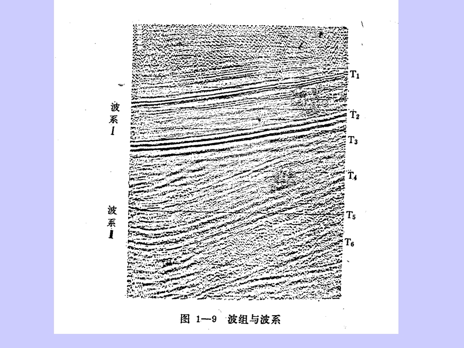 地震层序划分与对比课件.ppt_第3页