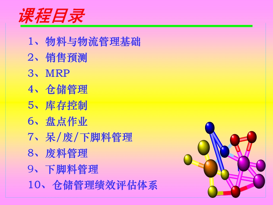 物流与物料管理ppt课件.ppt_第2页