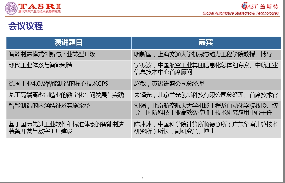 智能制造系统与装备技术]发展现状与展望课件.pptx_第3页