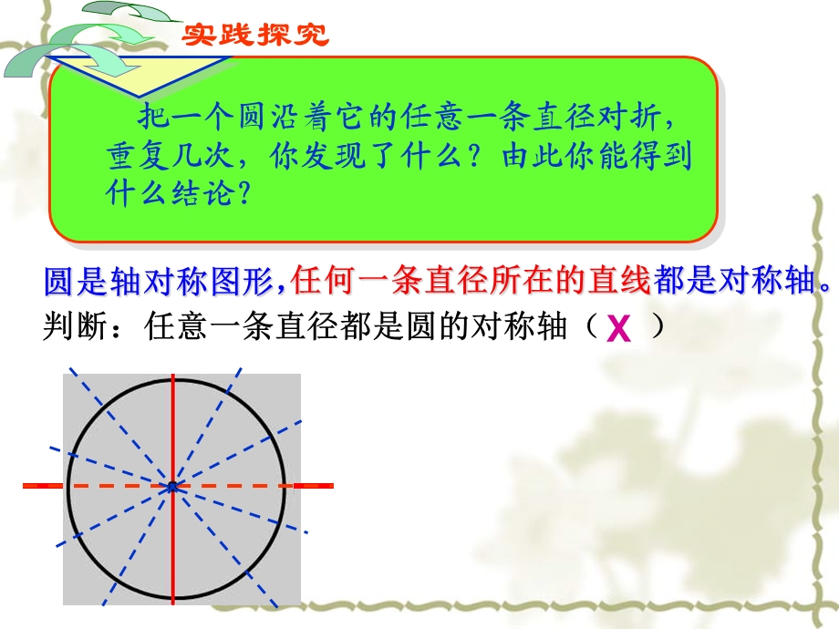 垂径定理的推论课件.ppt_第3页