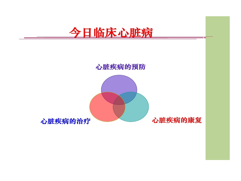 心血管疾病康复治疗课件.ppt_第2页