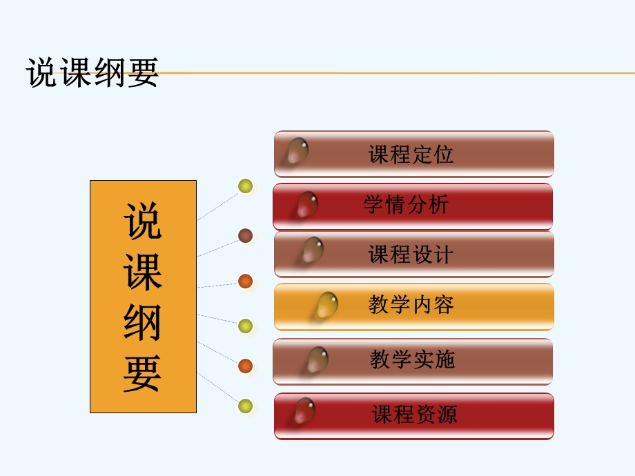 汽车电气设备检测与修复说课课件.ppt_第2页