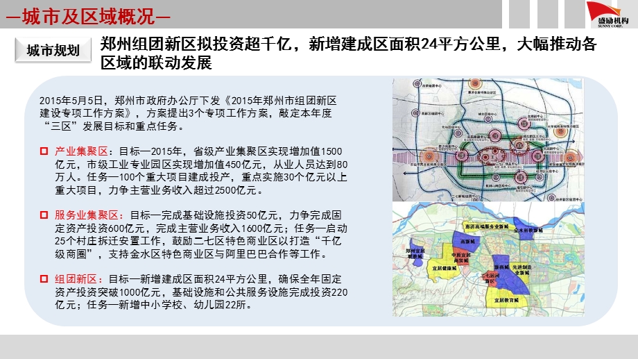 森林湖-市场及区域部分课件.pptx_第2页