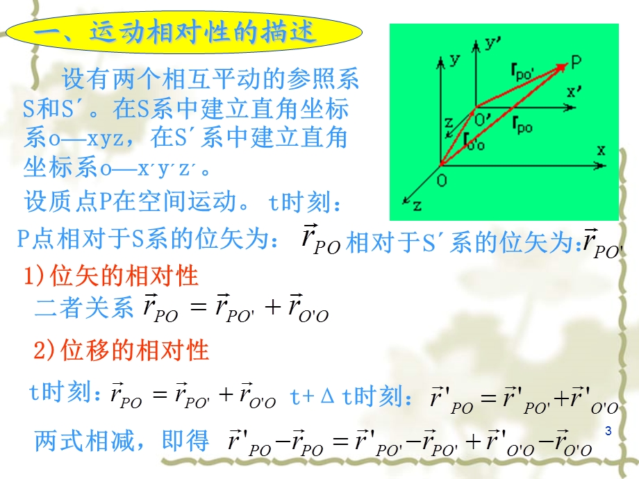 相对运动伽利略变换课件.ppt_第3页