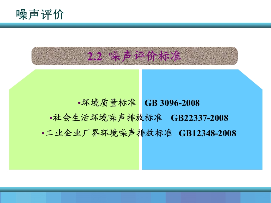 校园噪声的测量课件.ppt_第2页