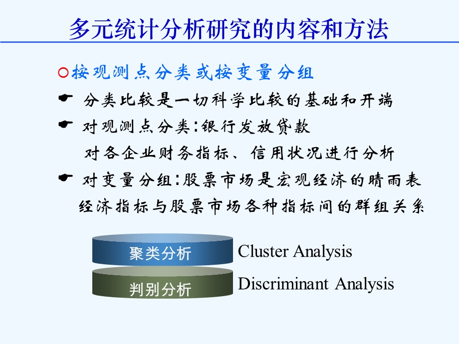 多元统计应用分析课件.ppt_第3页