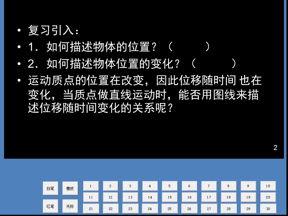 直线运动中位移随时间变化的图线课件.ppt_第2页